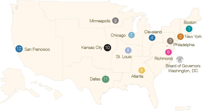 A map of the United States of America with the Board of Governors (in Washington, DC) and the 12 Federal Reserve Banks labeled: Boston, New York, Philadelphia, Cleveland, Richmond, Atlanta, Chicago, St. Louis, Minneapolis, Kansas City, Dallas, and San Francisco.